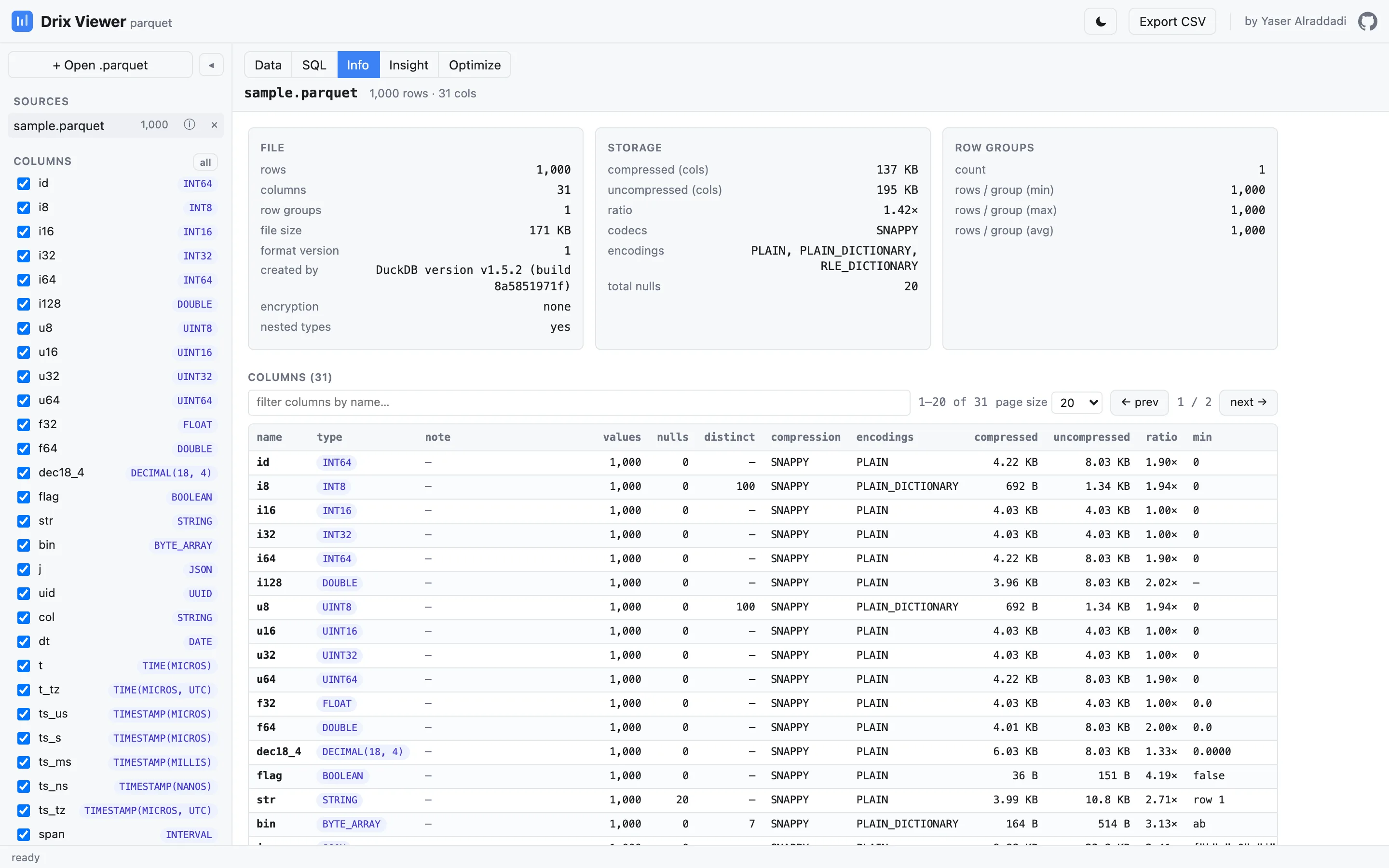Drix file info tab showing parquet compression, encodings and column statistics.