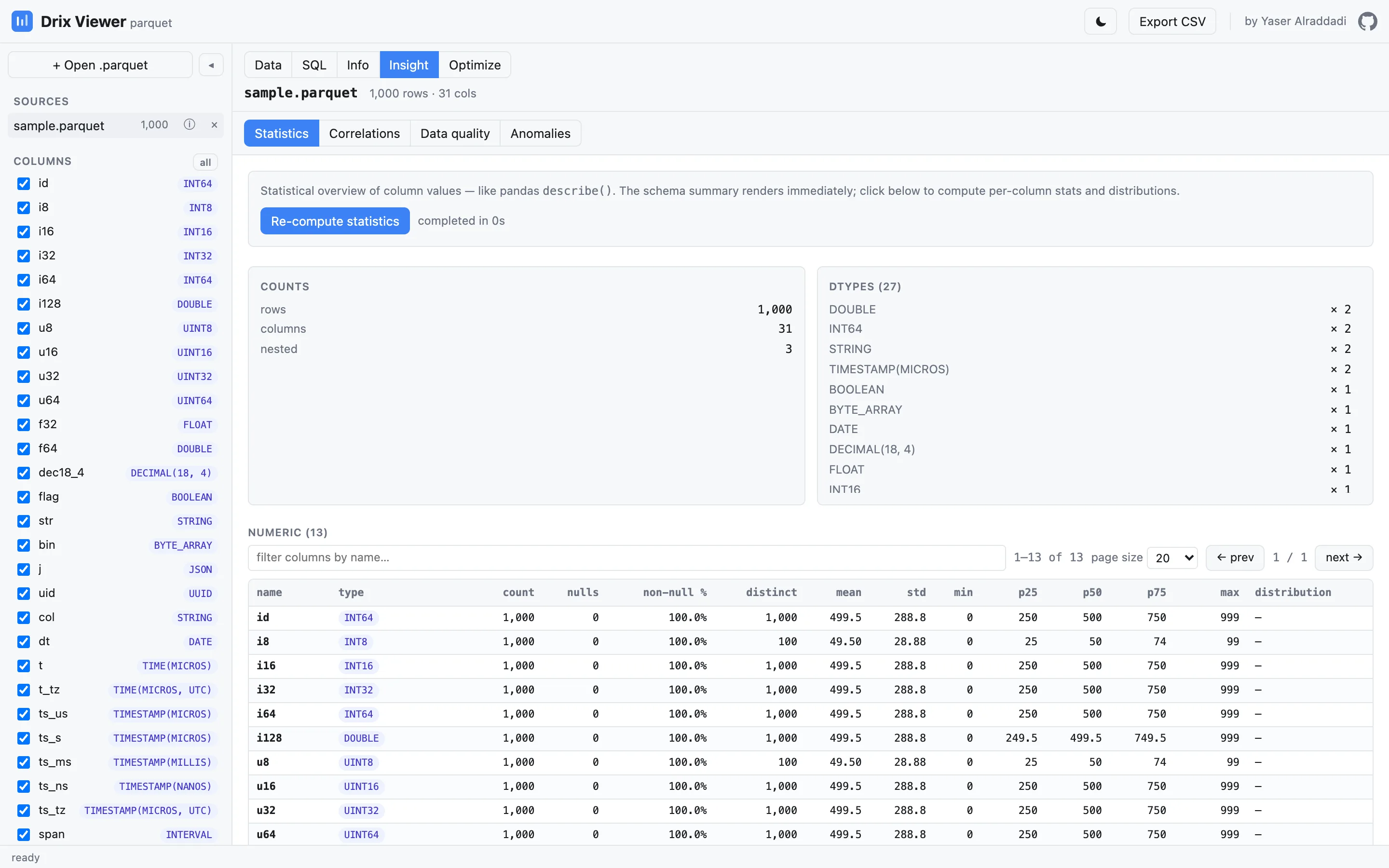 Drix insight tab showing column statistics, correlations and data-quality checks.